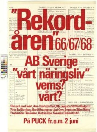 Rekordåren 66/67/68 Poster of Rekordåren 66/67/68
