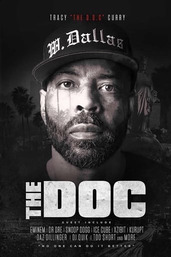 Poster of The DOC
