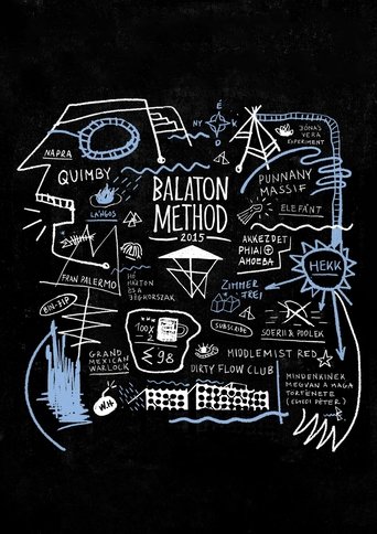 Balaton Method Poster of Balaton Method