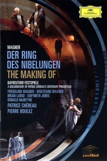 The Making of 'The Ring des Nibelungen' Poster of The Making of 'The Ring des Nibelungen'