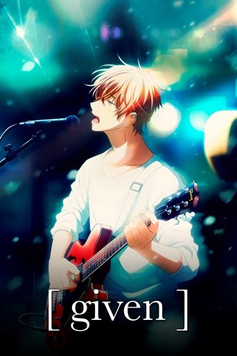 Given Poster of Given