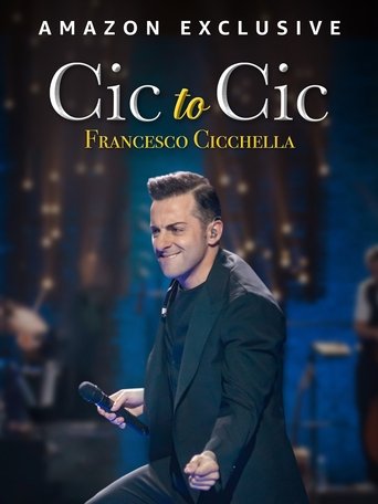 Francesco Cicchella: Cic to Cic Poster of Francesco Cicchella: Cic to Cic