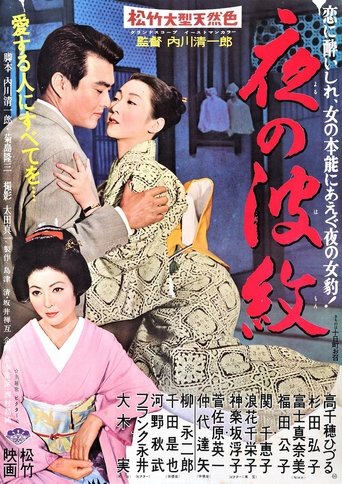 The Gion Tempest Poster of The Gion Tempest