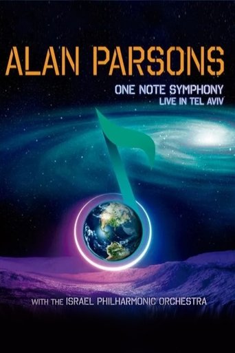 Alan Parsons - One Note Symphony, Live in Tel Aviv Poster of Alan Parsons - One Note Symphony, Live in Tel Aviv