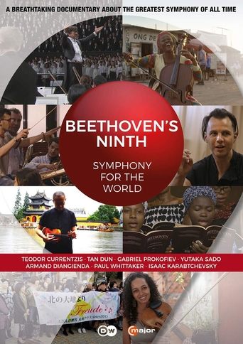 Beethovens Neunte - Symphonie für die Welt Poster of Beethovens Neunte - Symphonie für die Welt