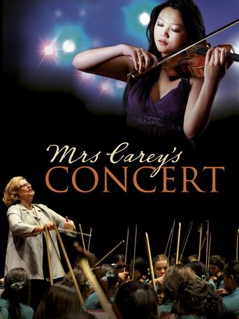 Mrs Carey's Concert Poster of Mrs Carey's Concert