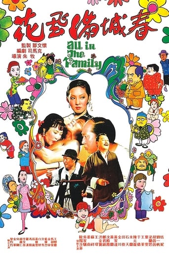 Poster of All in the Family