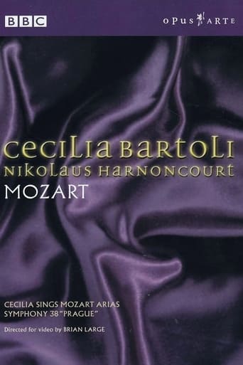 Mozart - Cecilia Bartoli, Nikolaus Harnoncourt Poster of Mozart - Cecilia Bartoli, Nikolaus Harnoncourt