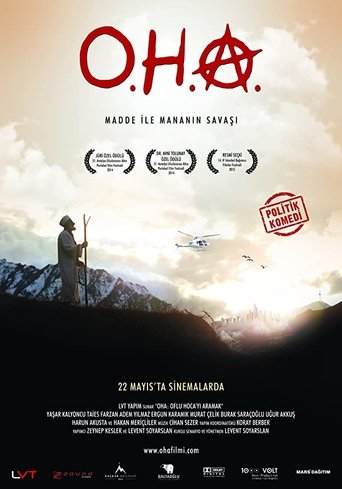 O.H.A: In Search of Oflu Hodja Poster of O.H.A: In Search of Oflu Hodja