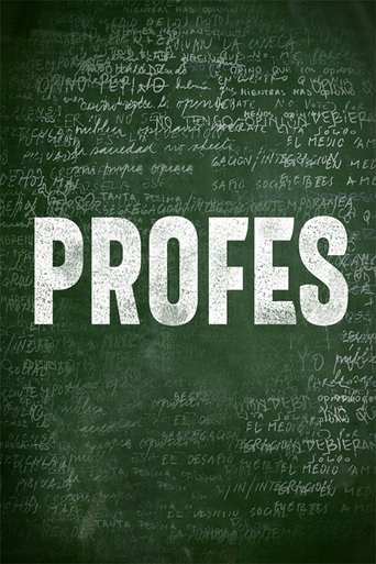 Profes Poster of Profes