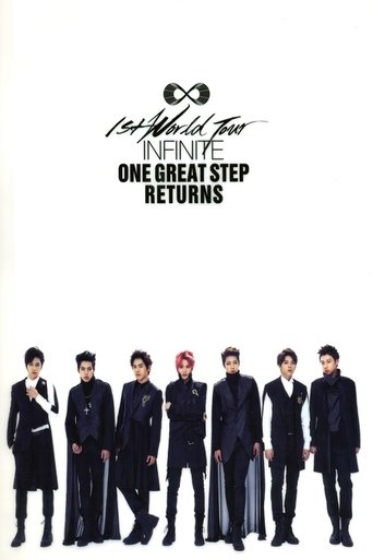 INFINITE - One Great Step Returns Poster of INFINITE - One Great Step Returns