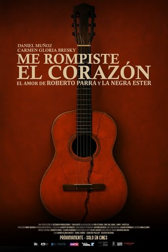 Me Rompiste el Corazón Poster of Me Rompiste el Corazón