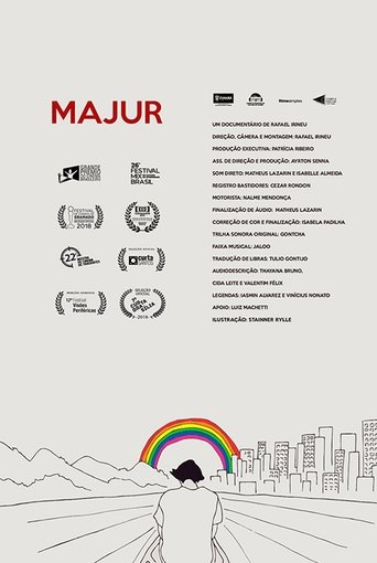 Majur Poster of Majur