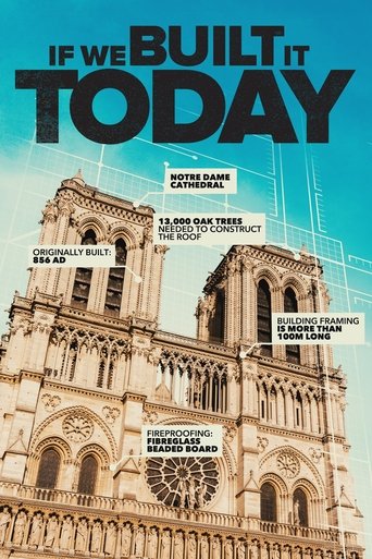 If We Built It Today Poster of If We Built It Today