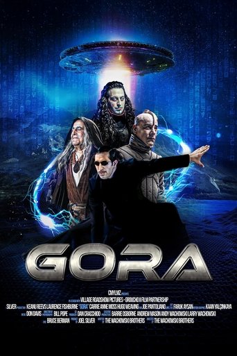 G.O.R.A. Poster of G.O.R.A.