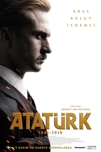 Poster of Atatürk 1881 - 1919