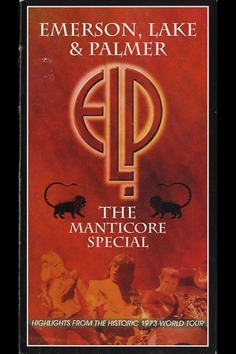 Emerson, Lake & Palmer on Tour Poster of Emerson, Lake & Palmer on Tour