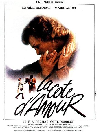 Coast of Love Poster of Coast of Love