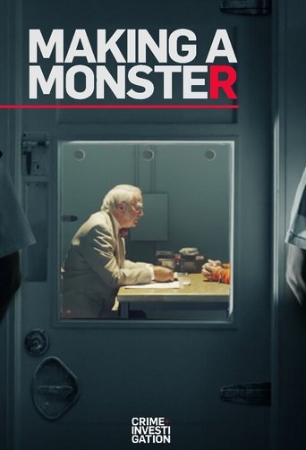 Making a Monster Poster of Making a Monster
