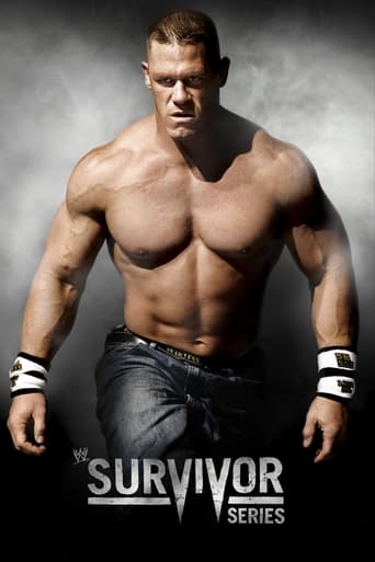 Poster of WWE Survivor Series 2008