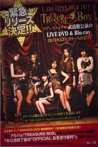 T-ARA Japan Tour 2013 - Treasure Box- 2nd TOUR FINAL In Budokan Poster of T-ARA Japan Tour 2013 - Treasure Box- 2nd TOUR FINAL In Budokan