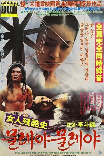 Spinning the Tales of Cruelty Towards Women Poster of Spinning the Tales of Cruelty Towards Women