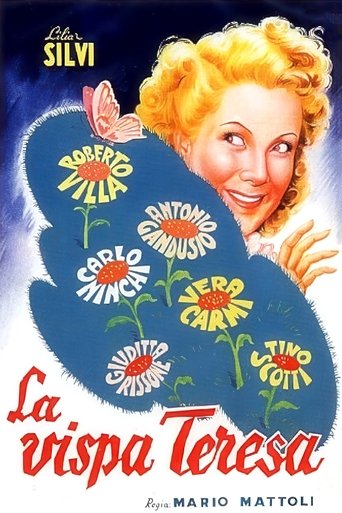 Lively Teresa Poster of Lively Teresa