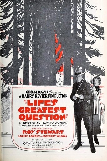 Life's Greatest Question Poster of Life's Greatest Question