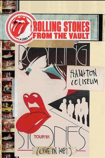 The Rolling Stones: Hampton Coliseum (Live 1981) Poster of The Rolling Stones: Hampton Coliseum (Live 1981)