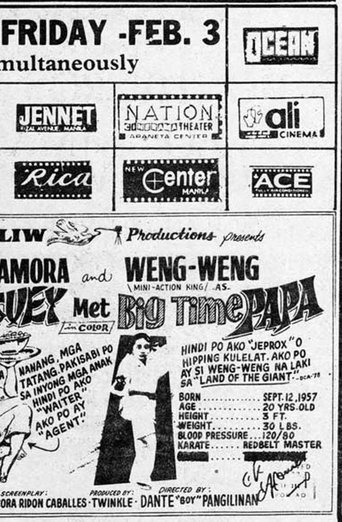 Chopsuey Met Big Time Papa Poster of Chopsuey Met Big Time Papa