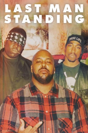 Poster of Last Man Standing: Suge Knight and the Murders of Biggie and Tupac