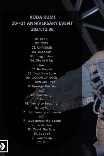 KODA KUMI 20TH-21ST ANNIVERSARY EVENT Poster of KODA KUMI 20TH-21ST ANNIVERSARY EVENT