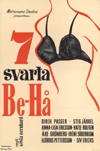 Sju svarta "Be-Hå" Poster of Sju svarta "Be-Hå"