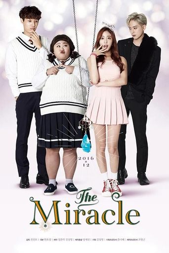 The Miracle Poster of The Miracle