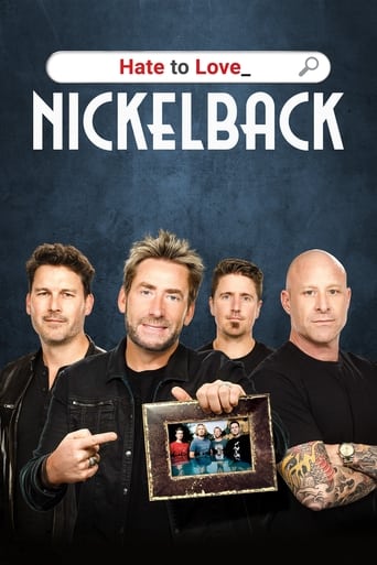 Poster of Hate to Love: Nickelback