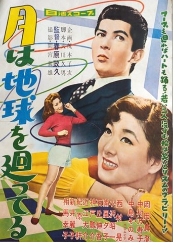 Tsuki wa chikyū o mawatteru Poster of Tsuki wa chikyū o mawatteru