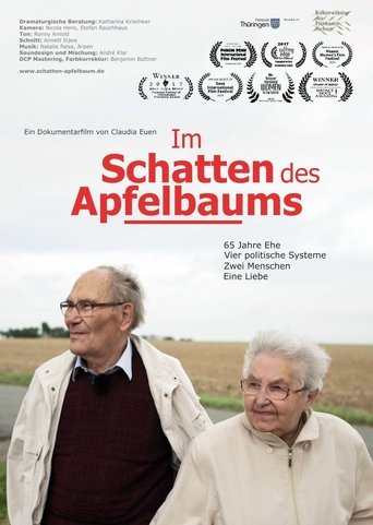Im Schatten des Apfelbaums Poster of Im Schatten des Apfelbaums