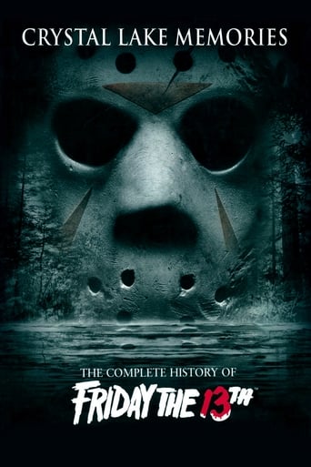 Poster of Crystal Lake Memories: The Complete History of Friday the 13th