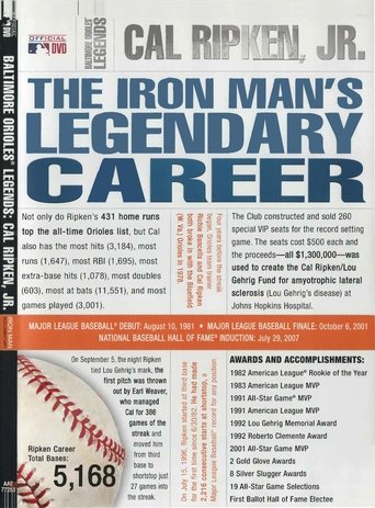 Baltimore Orioles Legends - Cal Ripken Jr. The Iron Man's Legendary Career Poster of Baltimore Orioles Legends - Cal Ripken Jr. The Iron Man's Legendary Career