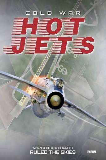 Cold War, Hot Jets Poster of Cold War, Hot Jets