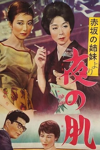 The Akasaka Sisters: Soft Touch of Night Poster of The Akasaka Sisters: Soft Touch of Night