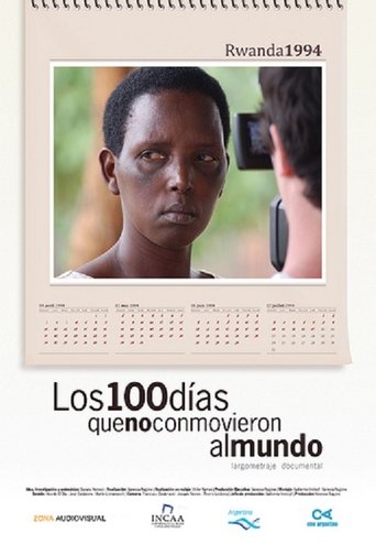 Los 100 días que no conmovieron al mundo Poster of Los 100 días que no conmovieron al mundo
