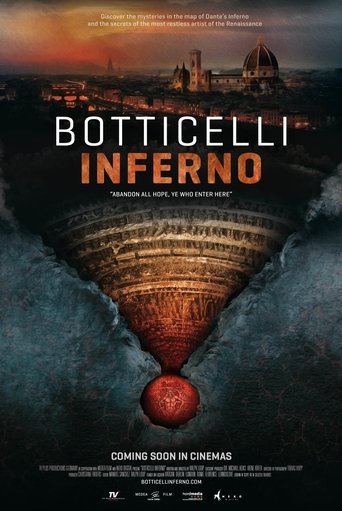 Botticelli – Inferno Poster of Botticelli – Inferno