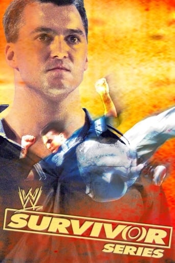 Poster of WWE Survivor Series 2003