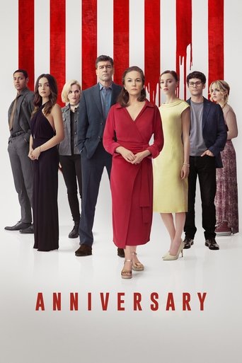 Anniversary Poster of Anniversary