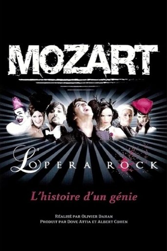 Mozart, l'Opéra Rock Poster of Mozart, l'Opéra Rock