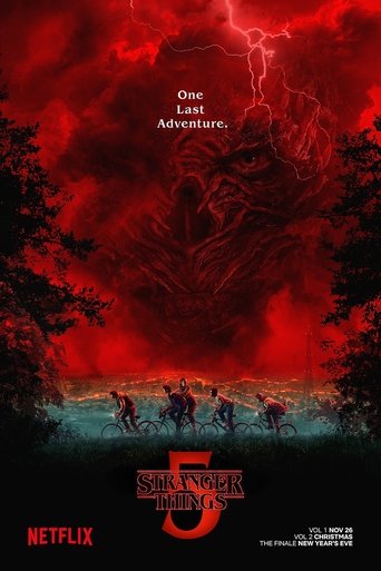 Stranger Things: The Rightside Up Poster of Stranger Things: The Rightside Up