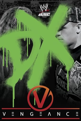 Poster of WWE Vengeance 2006