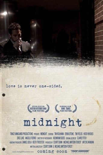 Midnight Poster of Midnight