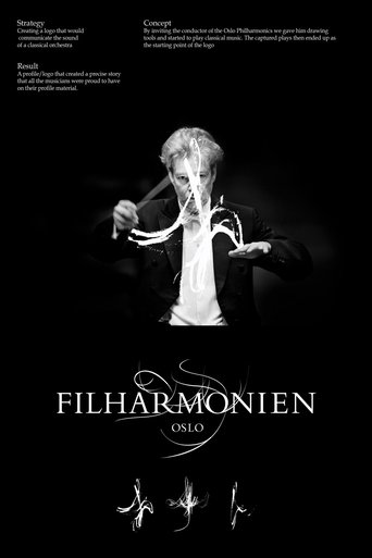 Oslo Philharmonic Orchestra: Sibelius Poster of Oslo Philharmonic Orchestra: Sibelius